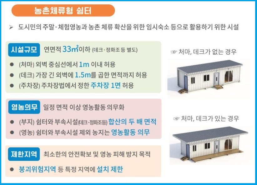 농촌체류형 쉼터 설치 조건