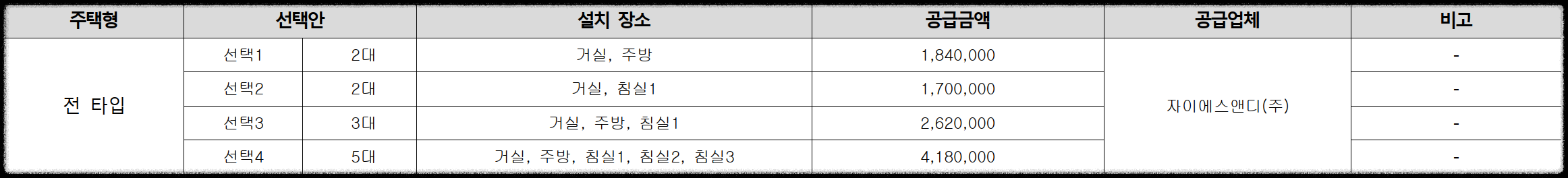 경기도 광명시 철산동 &#39;철산자이 브리에르&#39; 일반분양 청약 정보 (일정&#44; 분양가&#44; 입지분석)