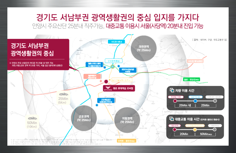 지역사회와 함께 생활 환경을 향상시키는 사례