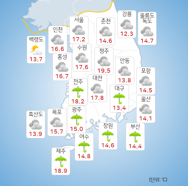 서울, 인천, 경기 오늘의 날씨 예보
