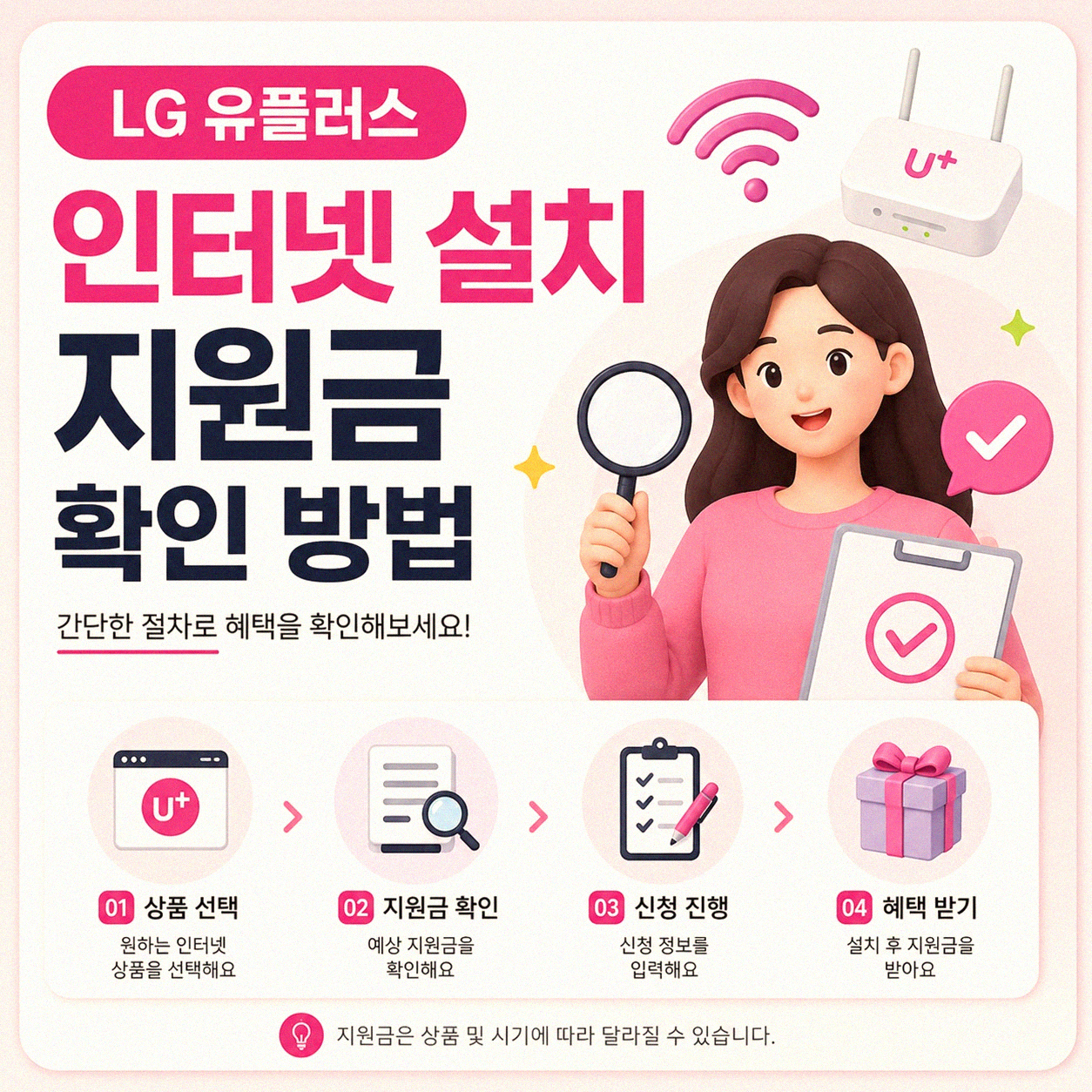 LG 유플러스 인터넷 설치 시 지원금, 어디서 받을 수 있나요