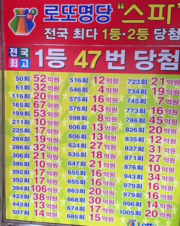 로또 당첨