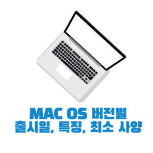 MAC OS 버전별 출시일, 특징, 최소 사양