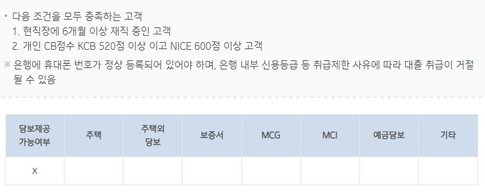 i-ONE 직장인스마트론의 대출 대상 조건과 담보 제공 필요 여부에 대한 표입니다