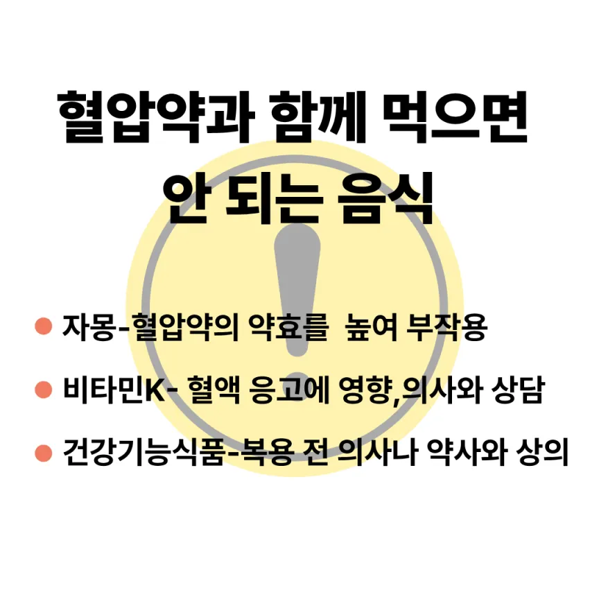 혈압약과 함께 먹으면 안 되는 음식을 설명한 텍스트 인포그래픽