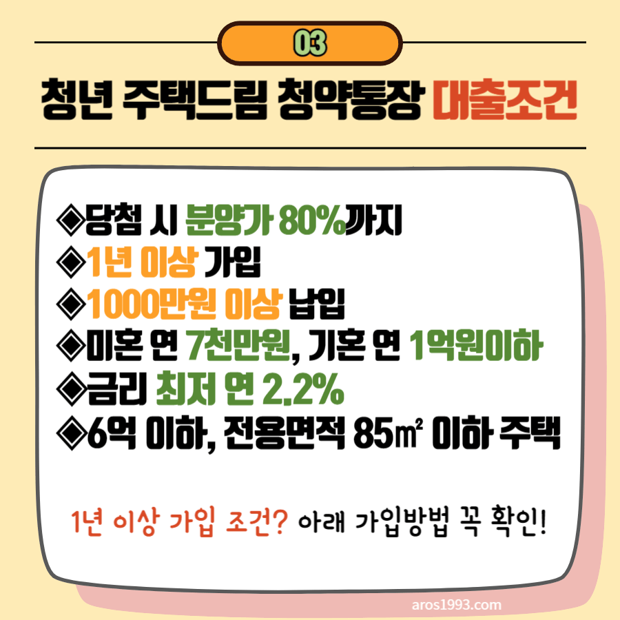 청년 주택드림 청약통장 자격 및 신청방법