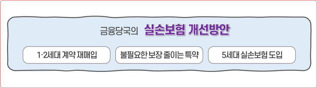 개선의핵심
