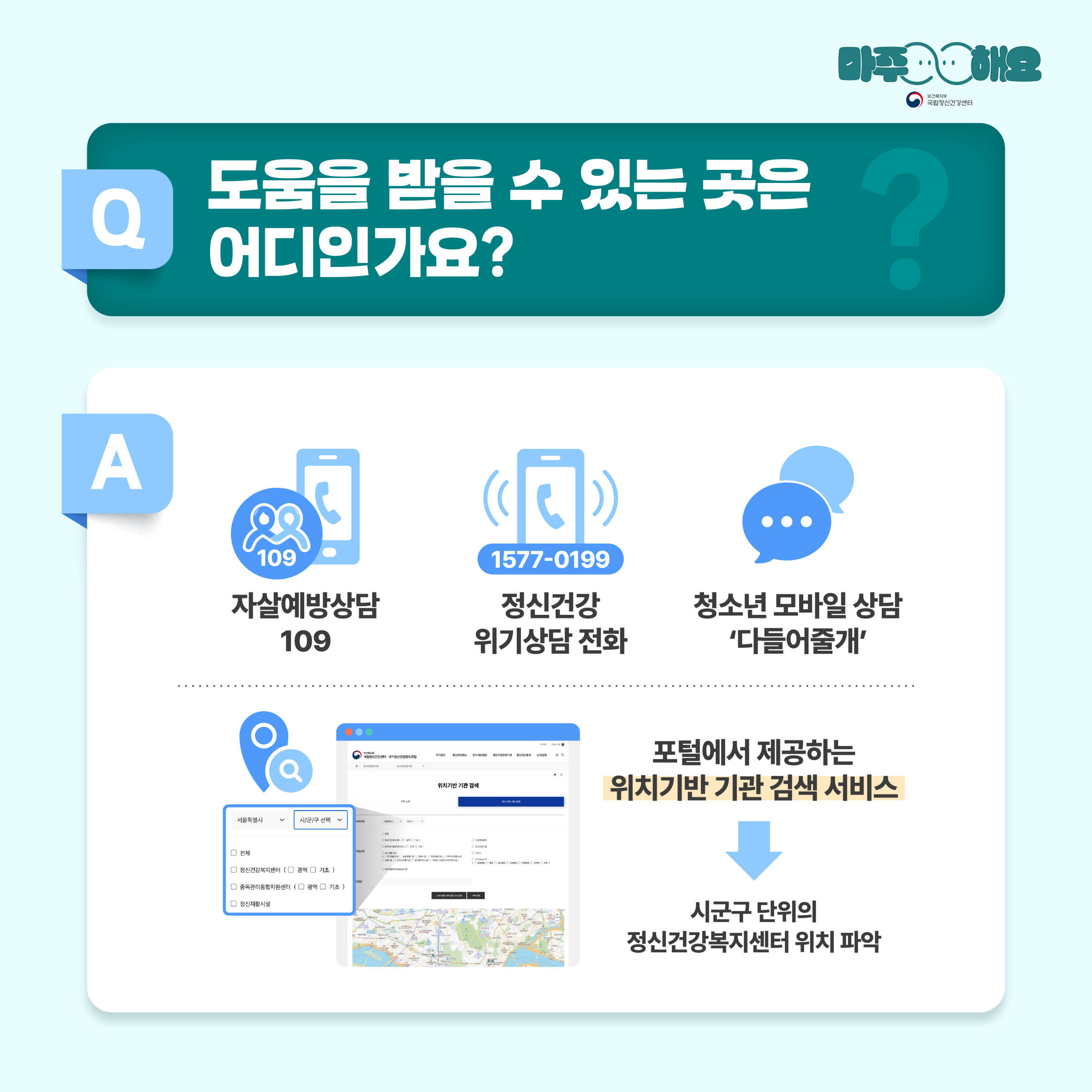 일시적 기분 저하와 우울증