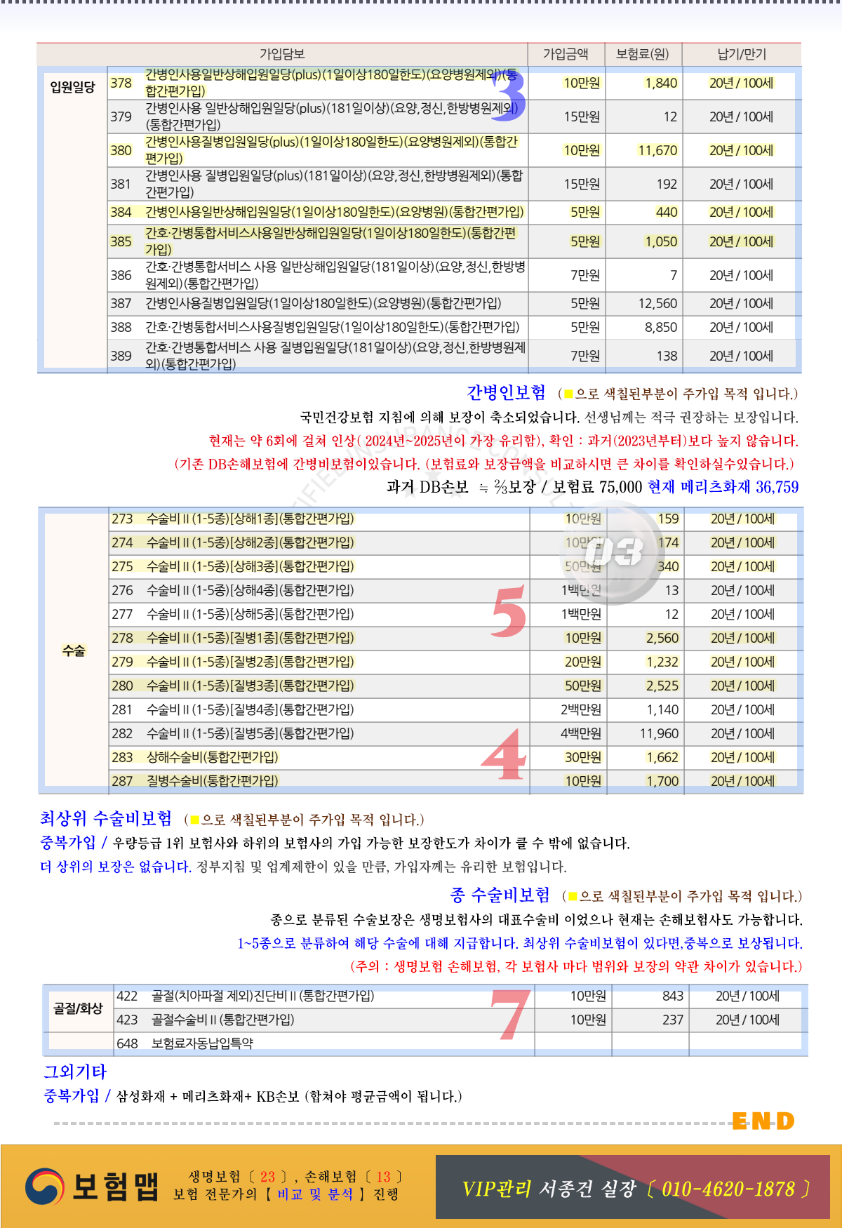 전문가추천 근간종합보험