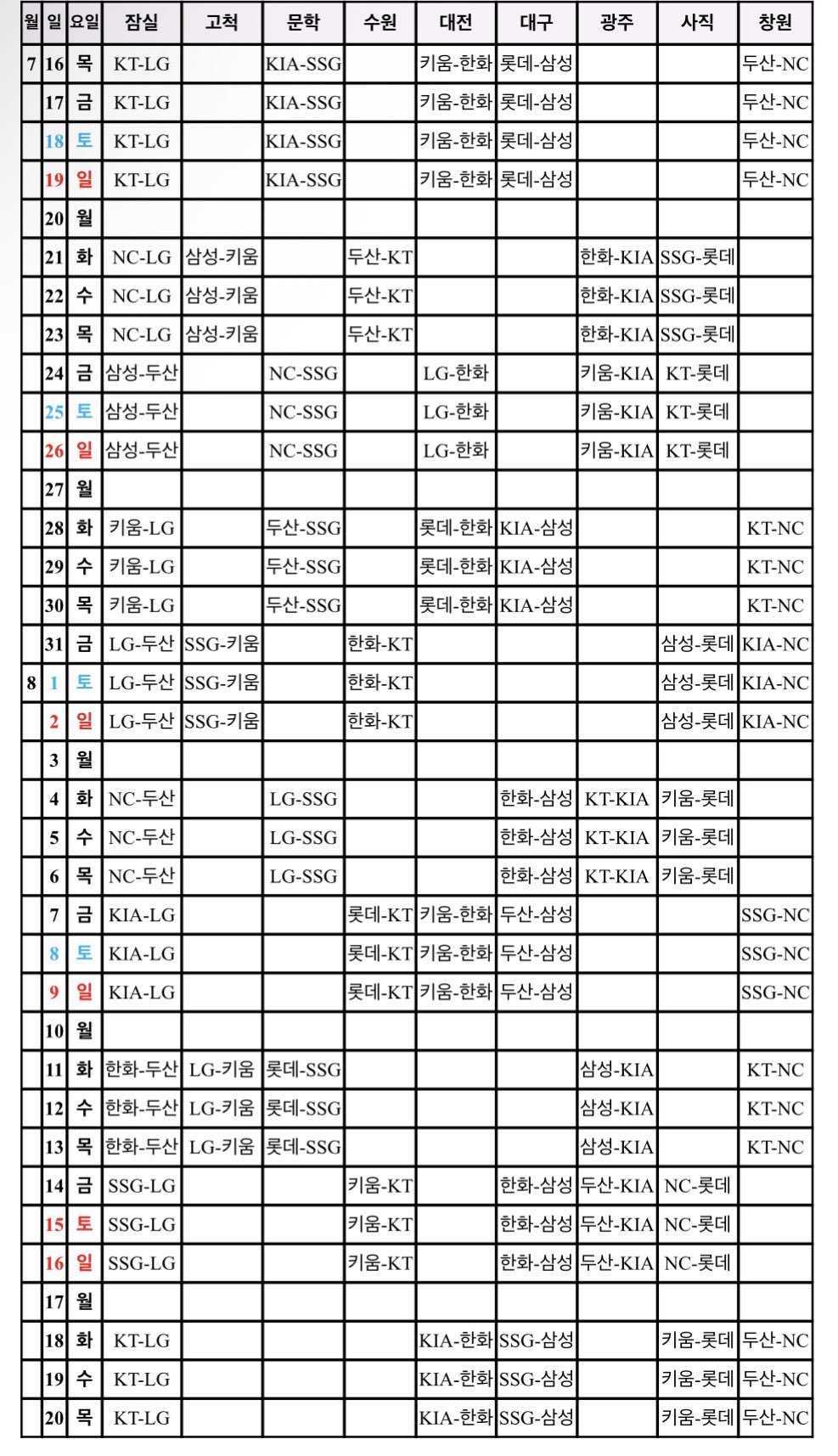 ✔ 개막전과 시즌 초반 일정의 특징
