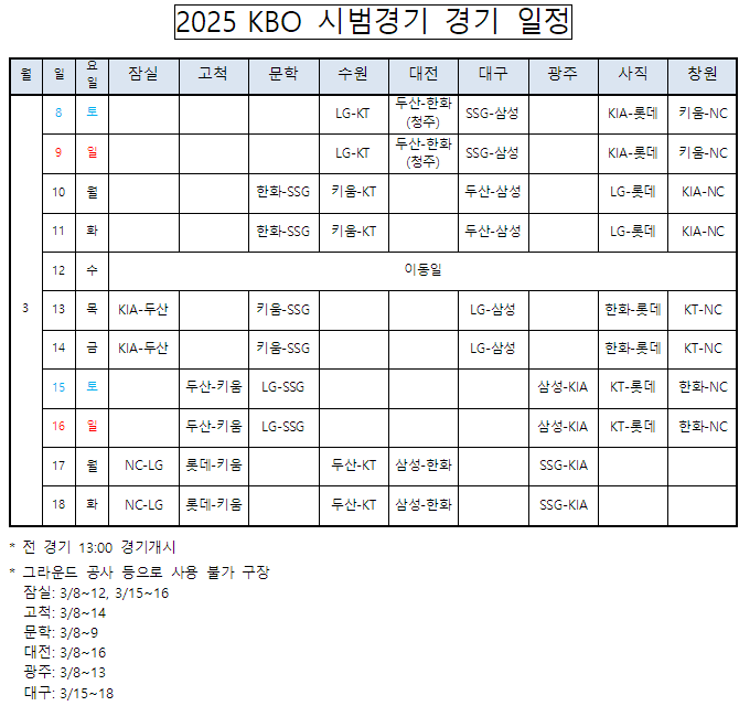 2025 KBO 프로야구 시범경기 일정