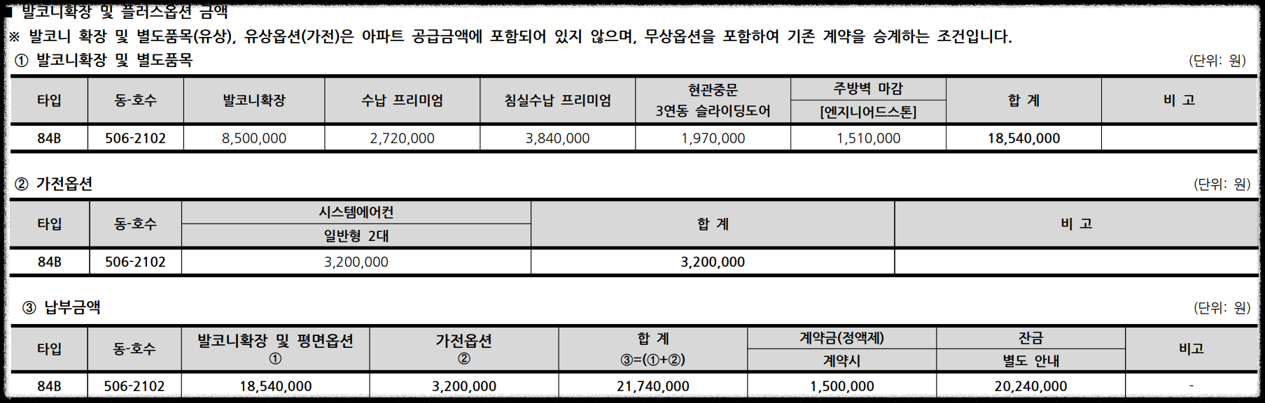 과천 지식정보타운 무순위 6세대 (줍줍 No!) 청약 정보 (과천 르센토 데시앙, 과천 푸르지오 라비엔오, 과천 푸르지오 벨라르테, 과천 푸르지오 오르투스_세대수, 청약 자격, 청약 방법 등)