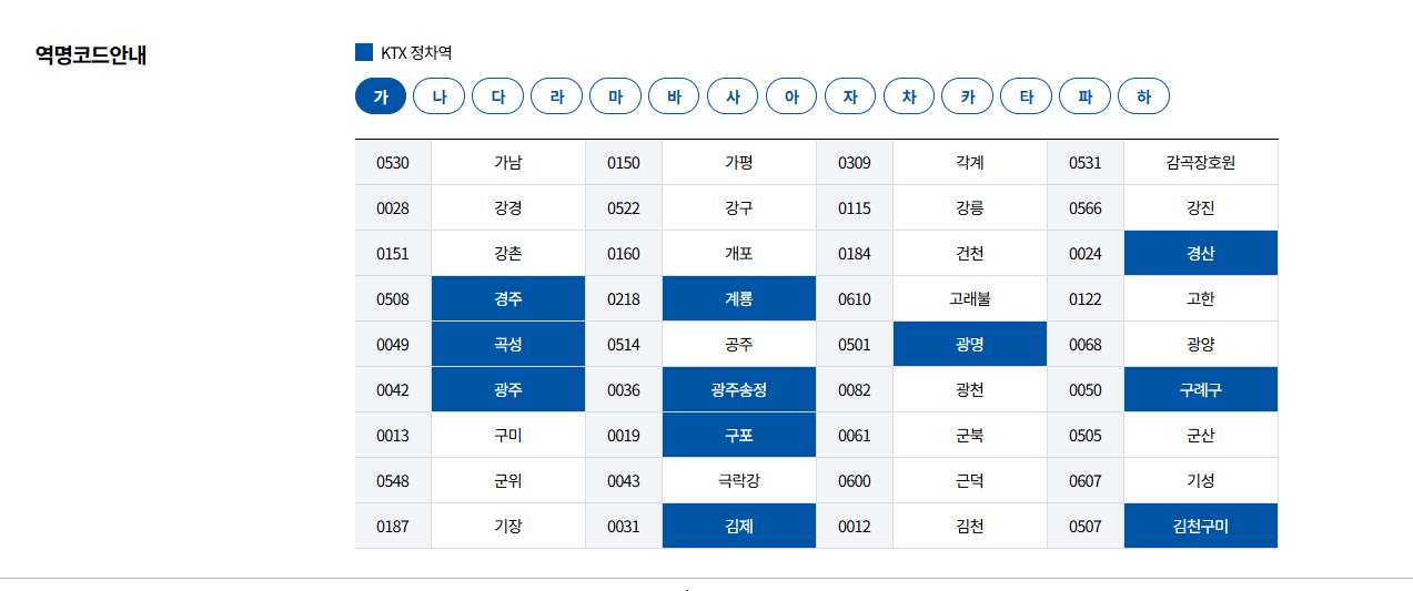KTX 고객센터