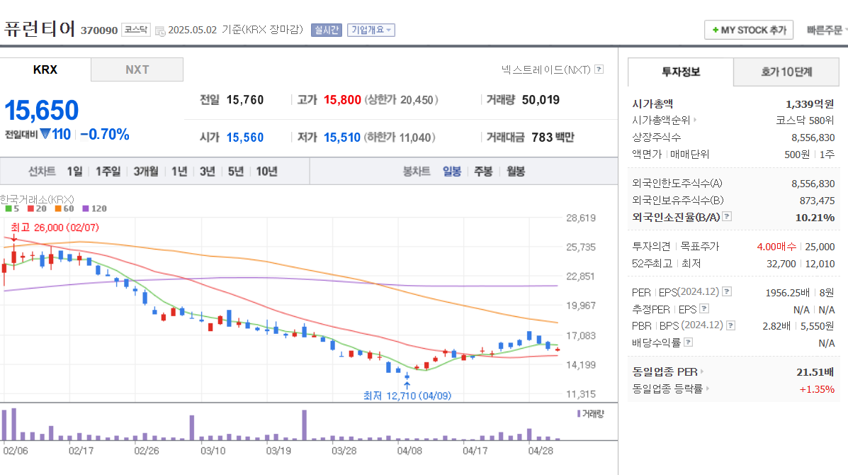 테슬라 사이버캡 공개 후 주목받는 국내 로보택시 관련주