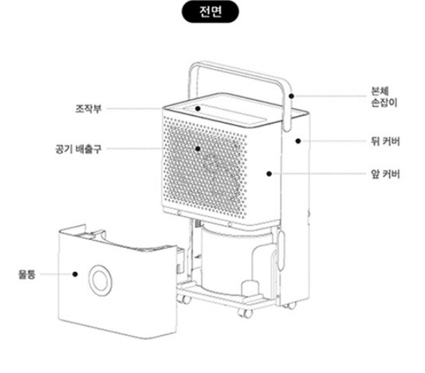 가성비 제습기 추천 꿉꿉함아 안녕 - 가성비 제습기 추천 꿉꿉함아 안녕 - 신일 인공지능 제습기 6L SDH-NK06 구매후기 - 특징 가성비 제습기 추천 꿉꿉함아 안녕 - 가성비 제습기 추천 꿉꿉함아 안녕 - 신일 인공지능 제습기 6L SDH-NK06 구매후기 - 특징
