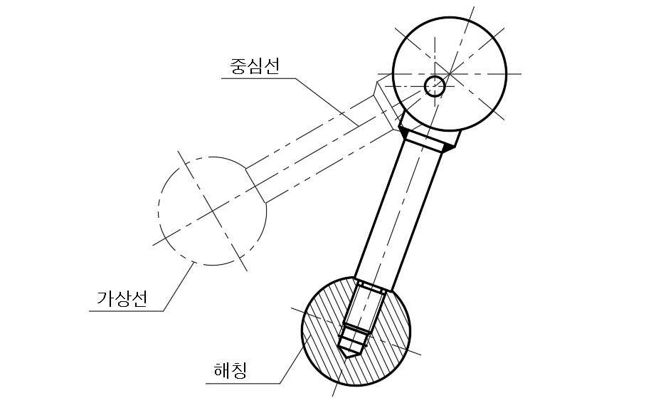 가상선-해칭선-중심선