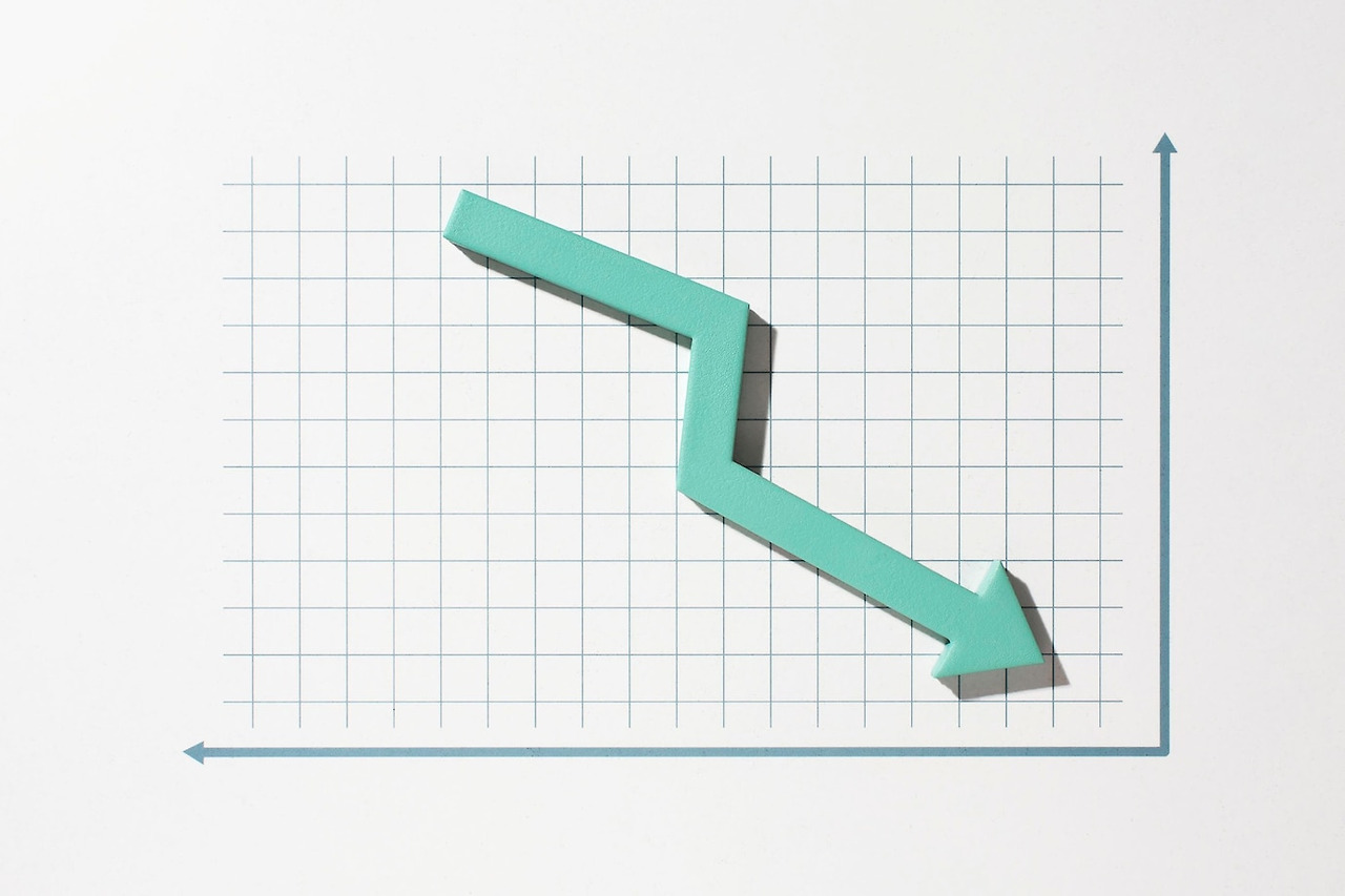 공매도(Short Selling)