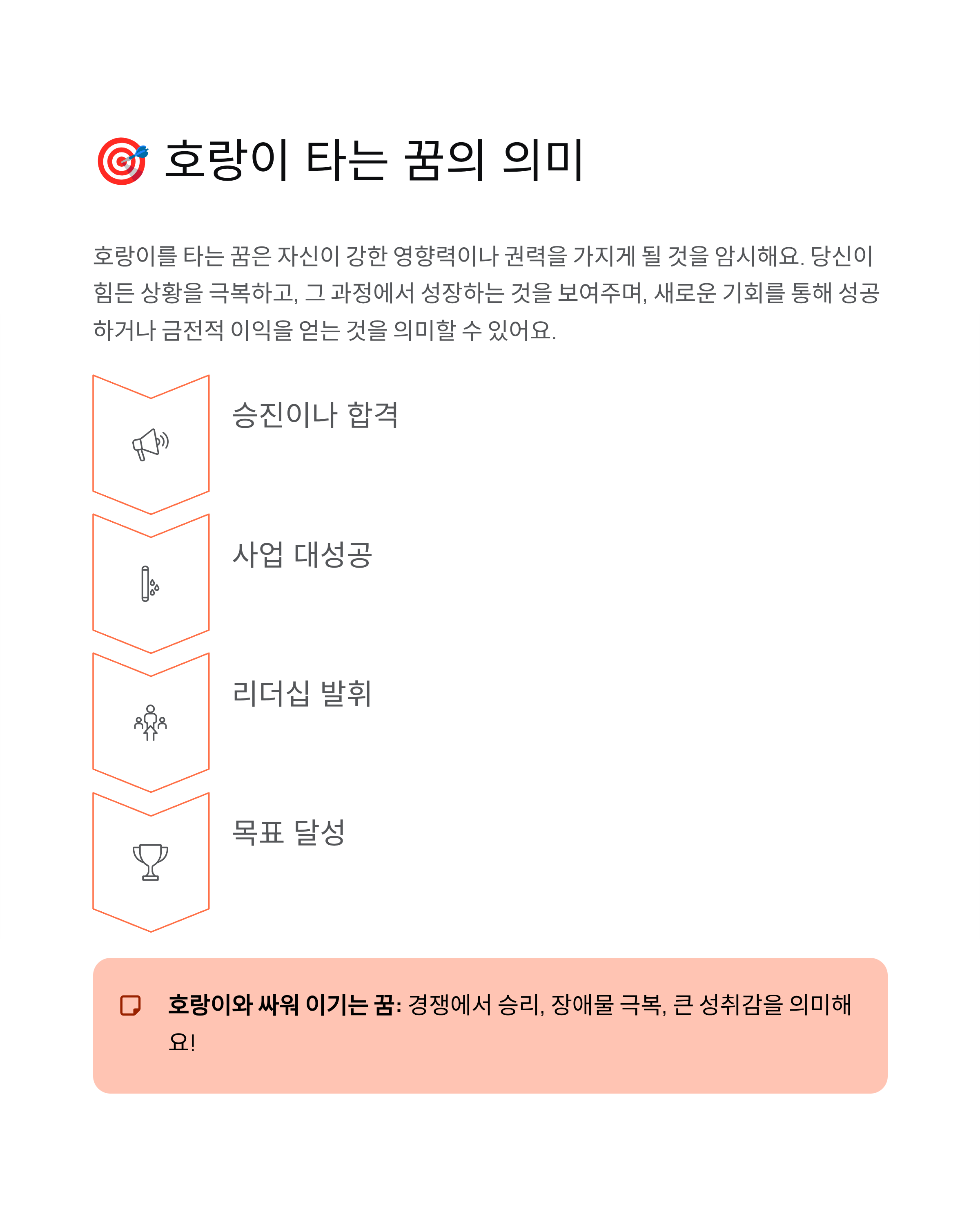 호랑이꿈 해몽 완벽 정리 - 태몽? 로또? 대박 징조 총정리!