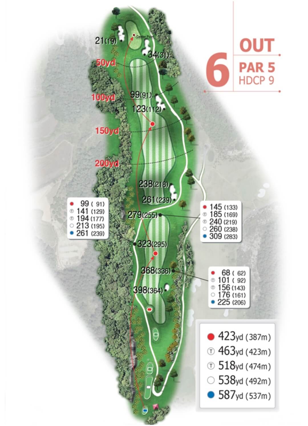 세레니티 컨트리클럽 실크코스 6