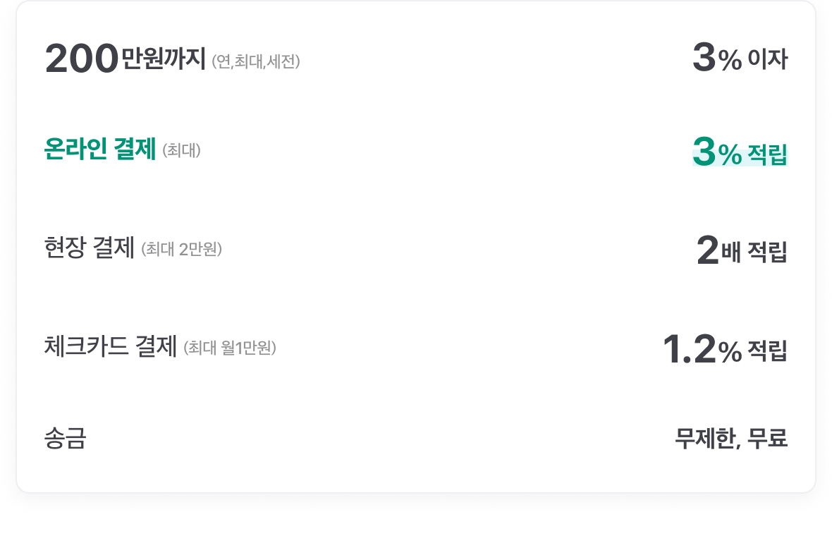 네이버페이-머니-하나통장