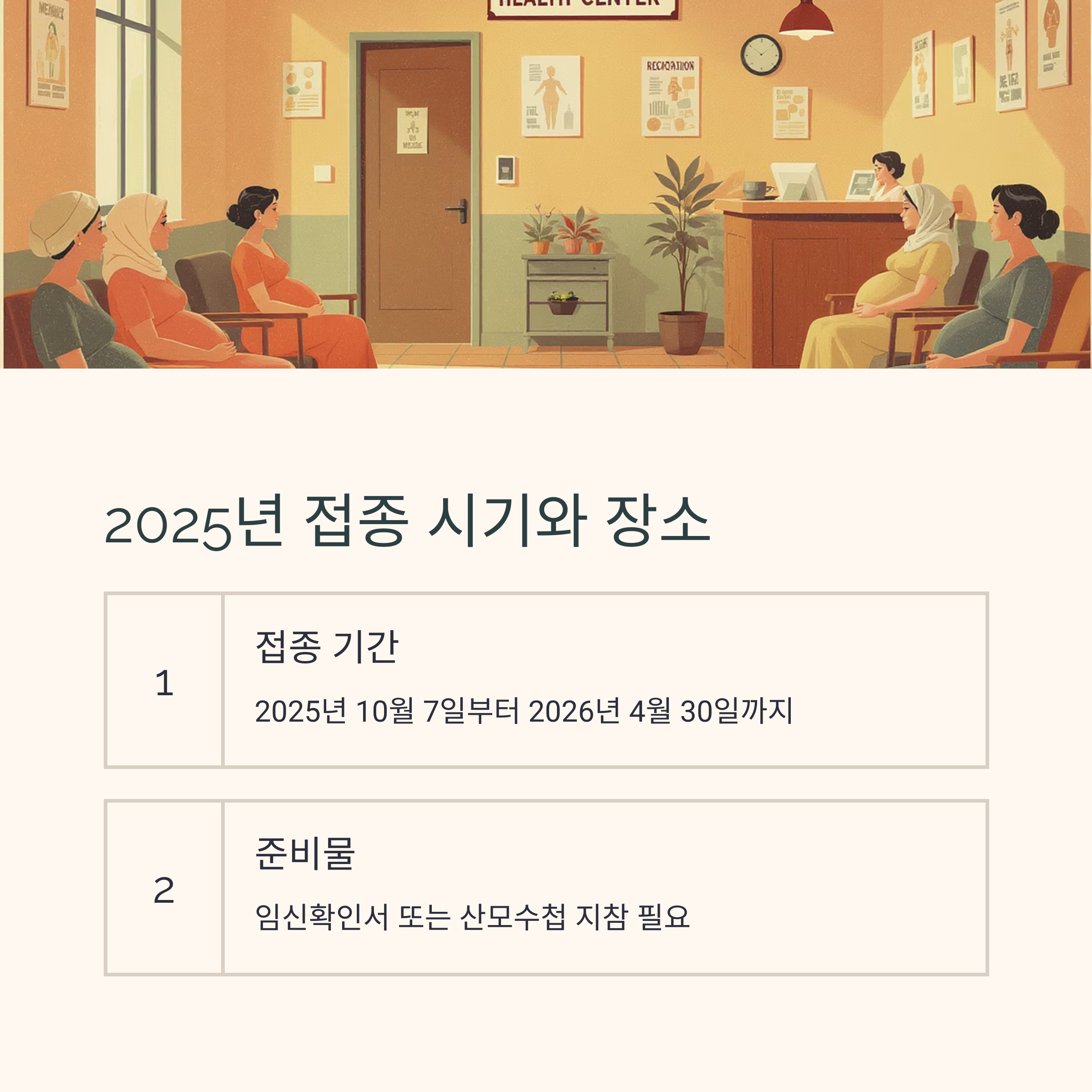 2025년 독감 예방접종 시기와 장소 정보를 안내하는 인포그래픽 이미지. 접종 기간과 필요 서류 안내 포함