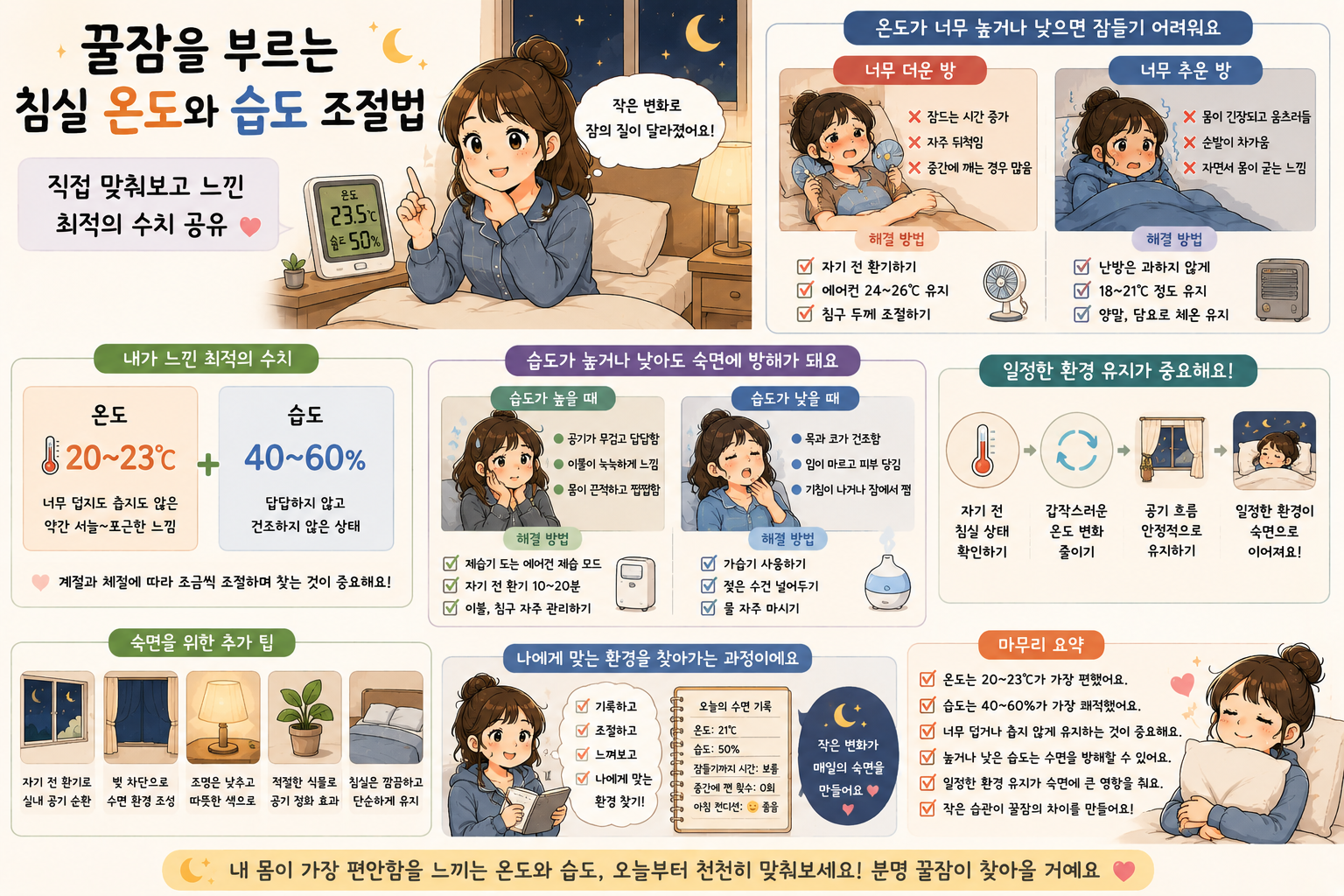 숙면을 위한 온도와 습도
