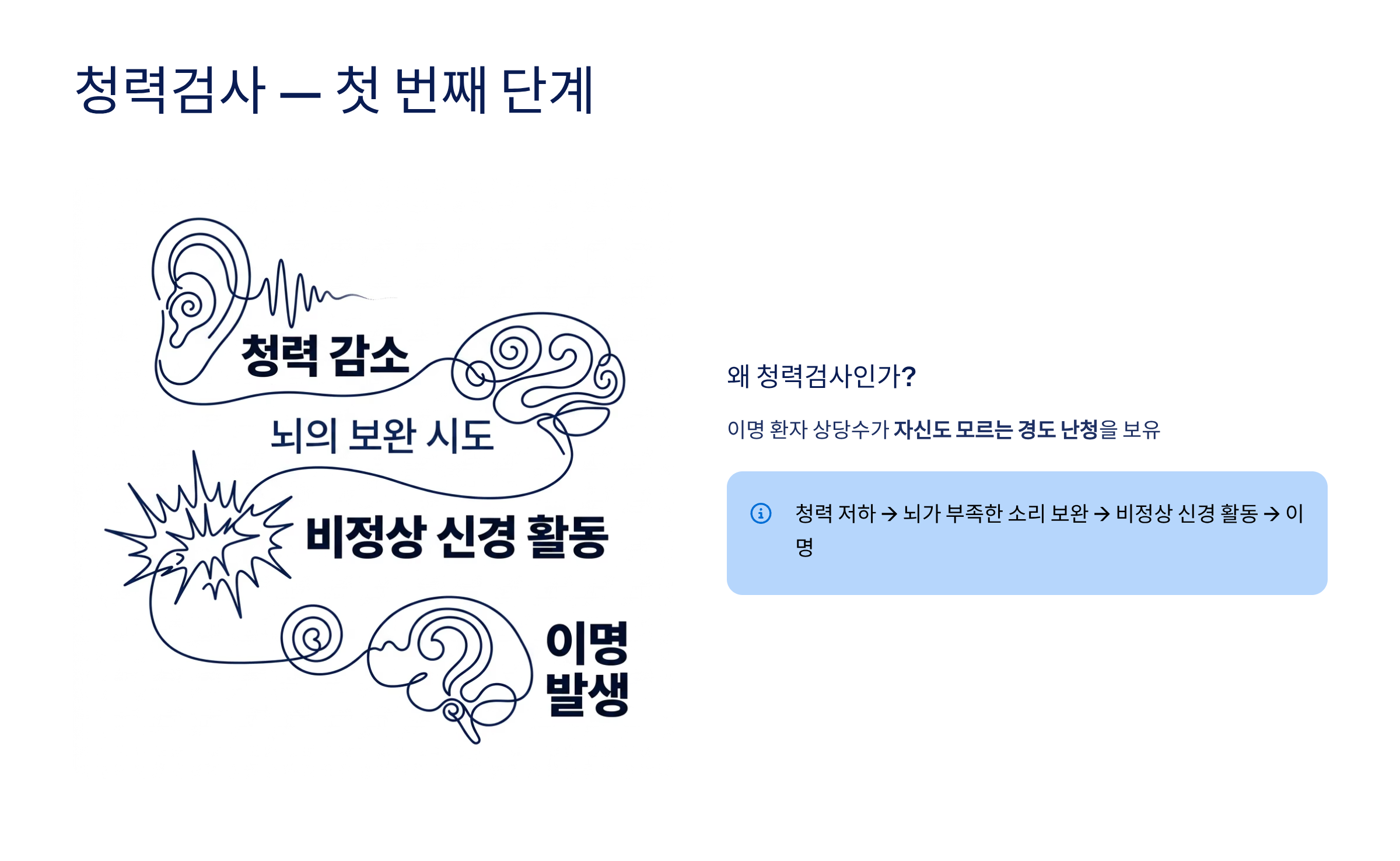 이명 치료 방법