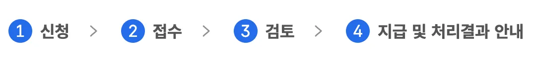 본인부담상한액-초과금-조회-본인부담상한제2