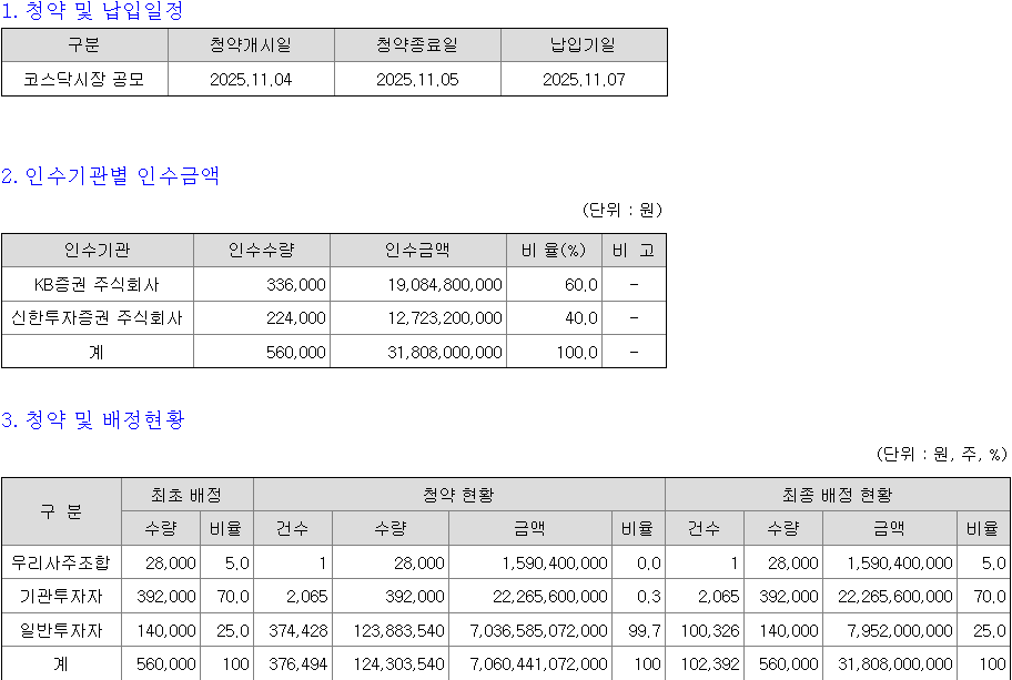 세나테크놀로지 청약
