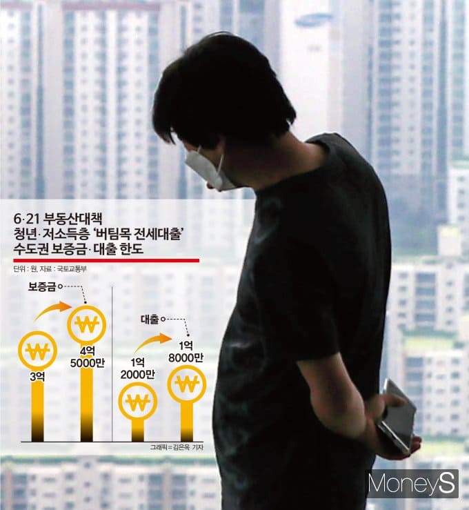 국토부, "임대차3법이 '전세대란' 우려의 주된 원인"...그럼 새 전세대책은 실효성 있나