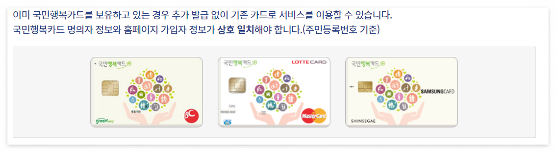 국민행복카드(@아이돌봄서비스 홈페이지)