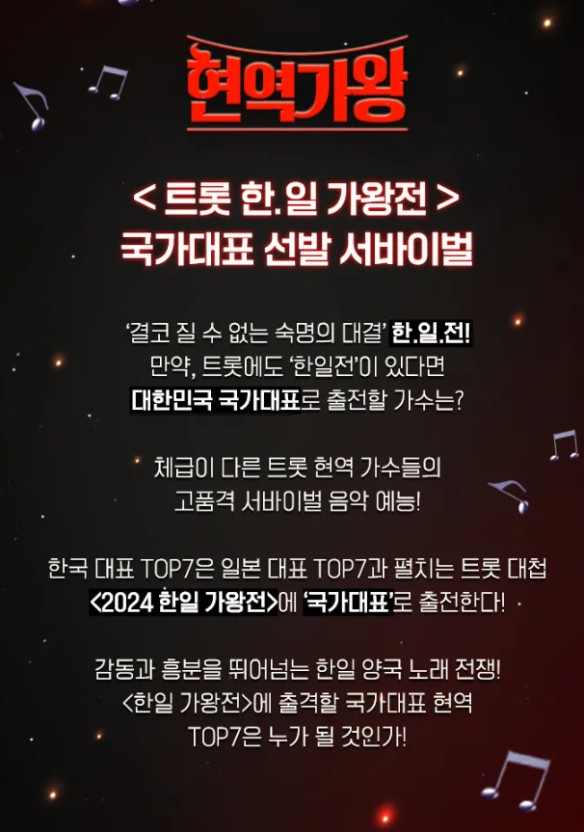 현역가왕2 출연진 정보 참가자 환희 송민준 김수찬 나태주 시청률