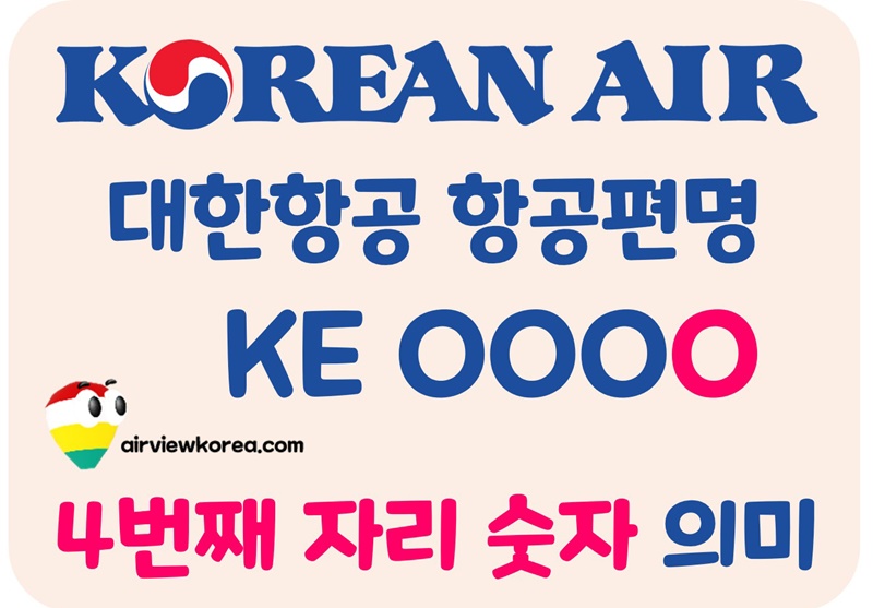 대한항공-항공편명-4번째-자리-숫자-의미