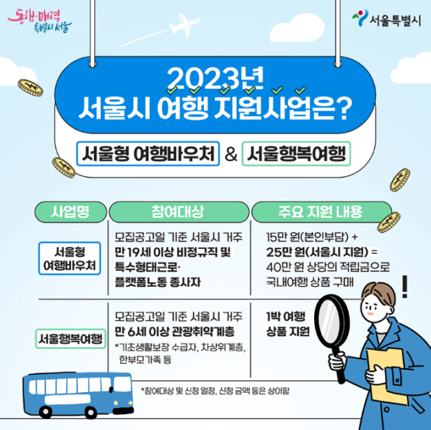 서울시-여행-지원사업-소개