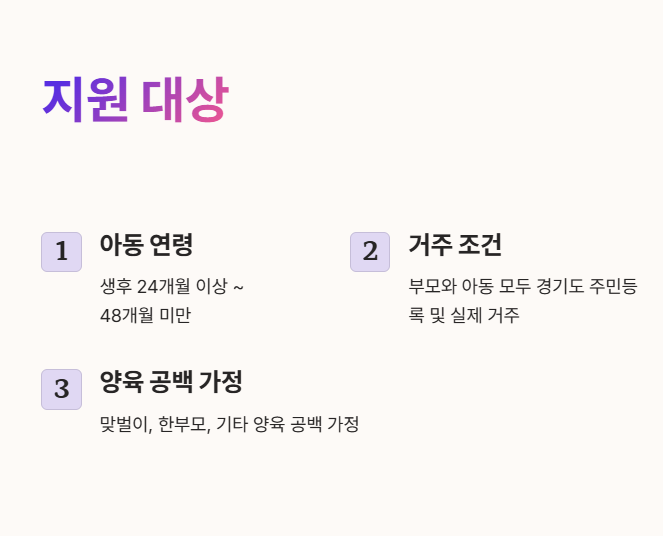 조부모 돌봄수당 지원 대상 및 조건 설명 사진