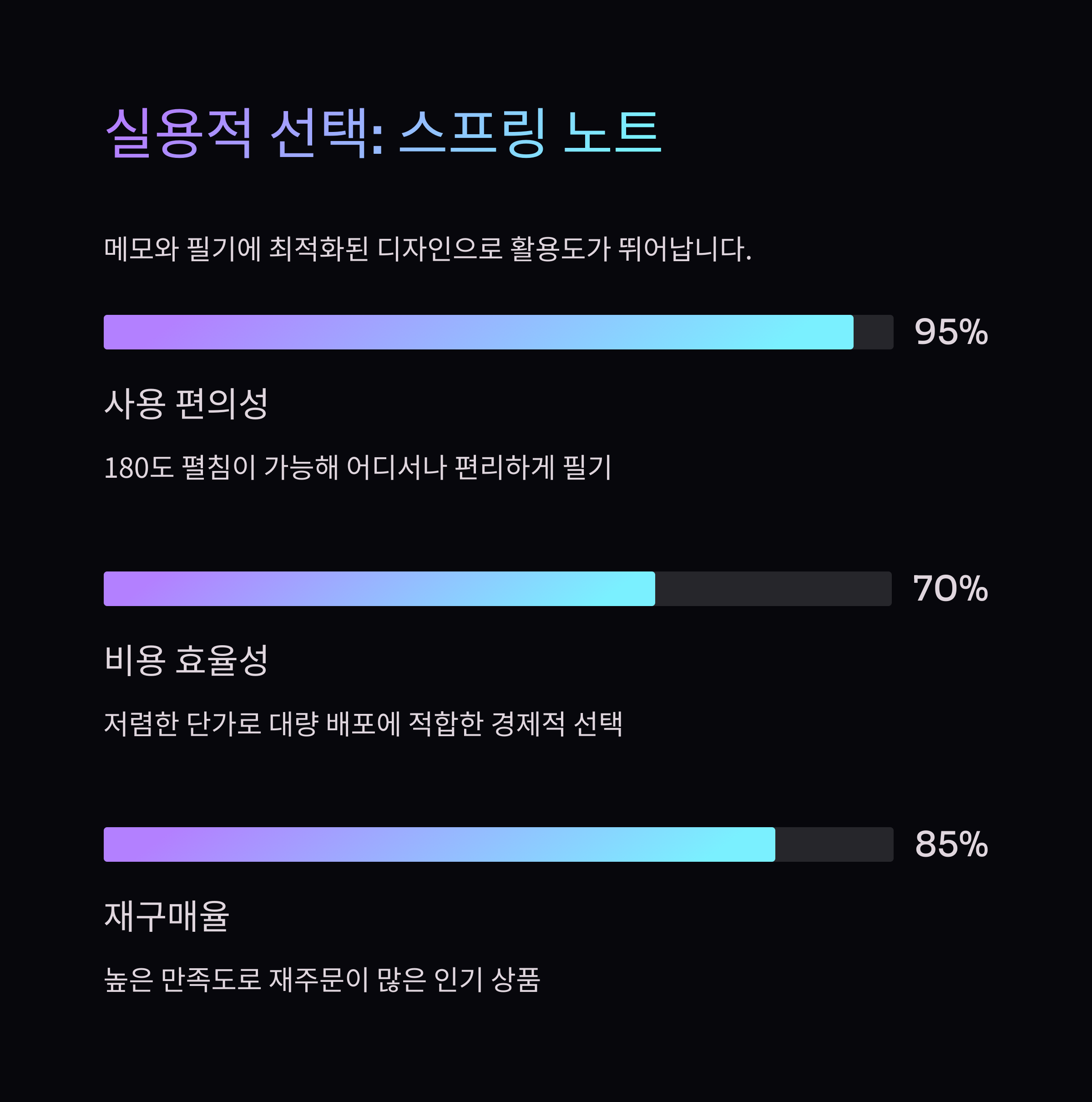 스프링 노트 제작 학원 판촉물