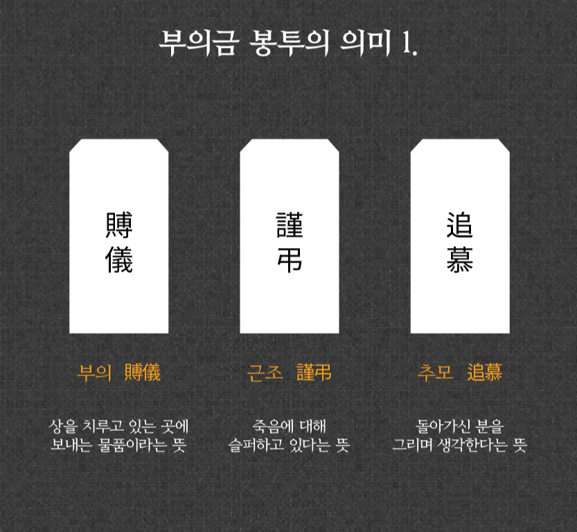 조의금 봉투 이름쓰는 법