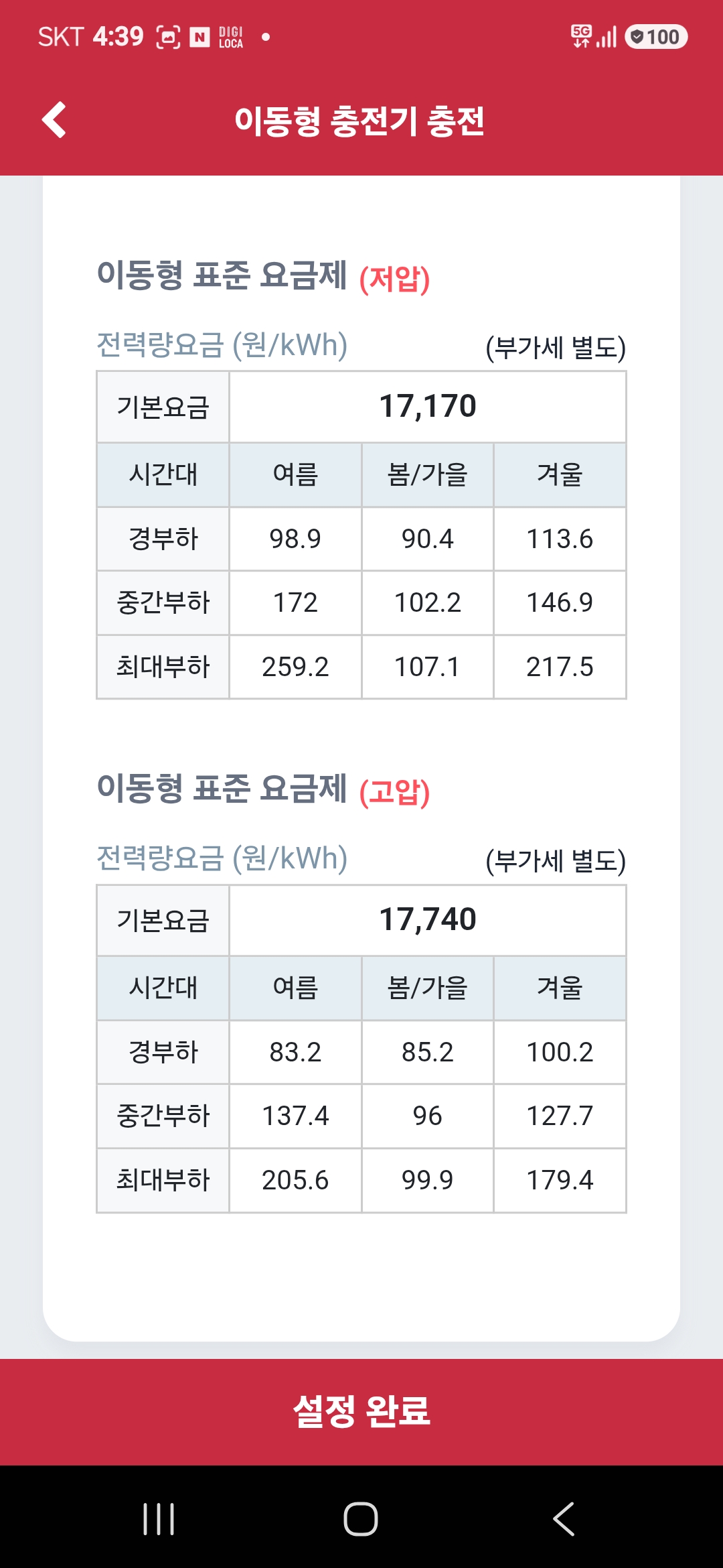 파워큐브 요금