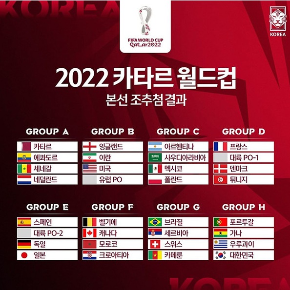 월드컵 조추첨 결과