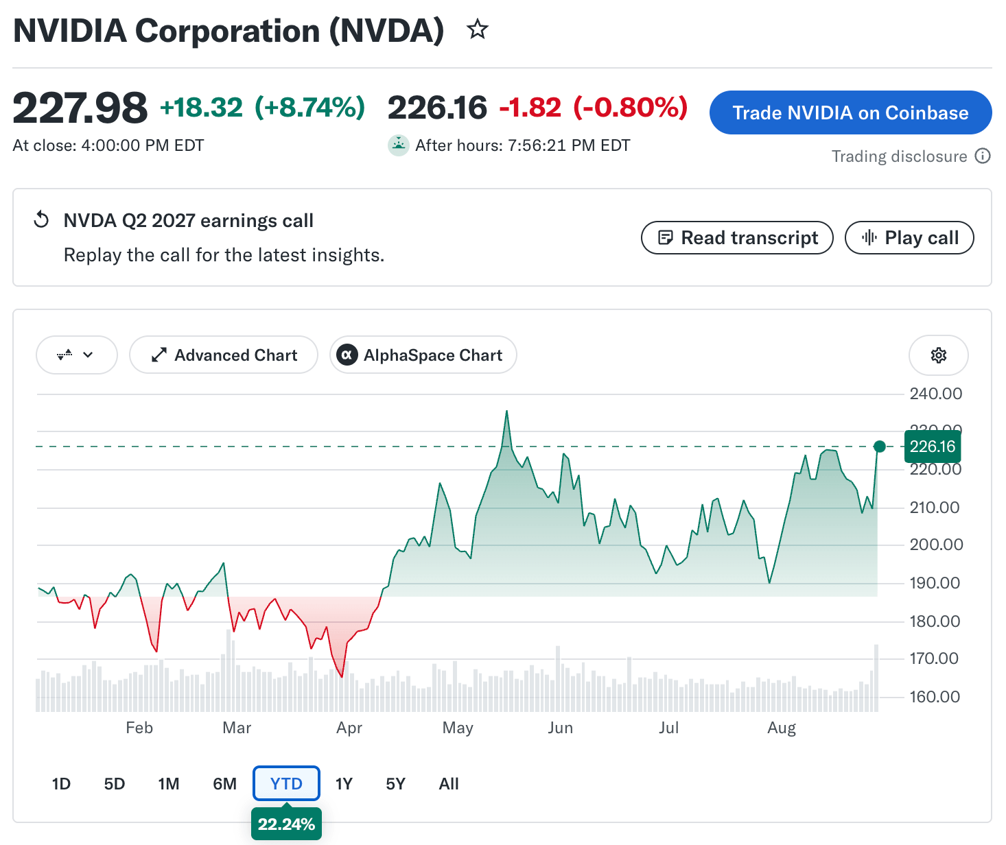 NVIDIA