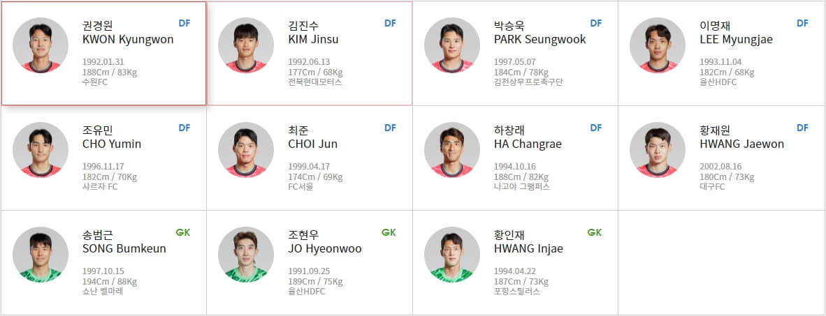 월드컵예선출전선수 전체1