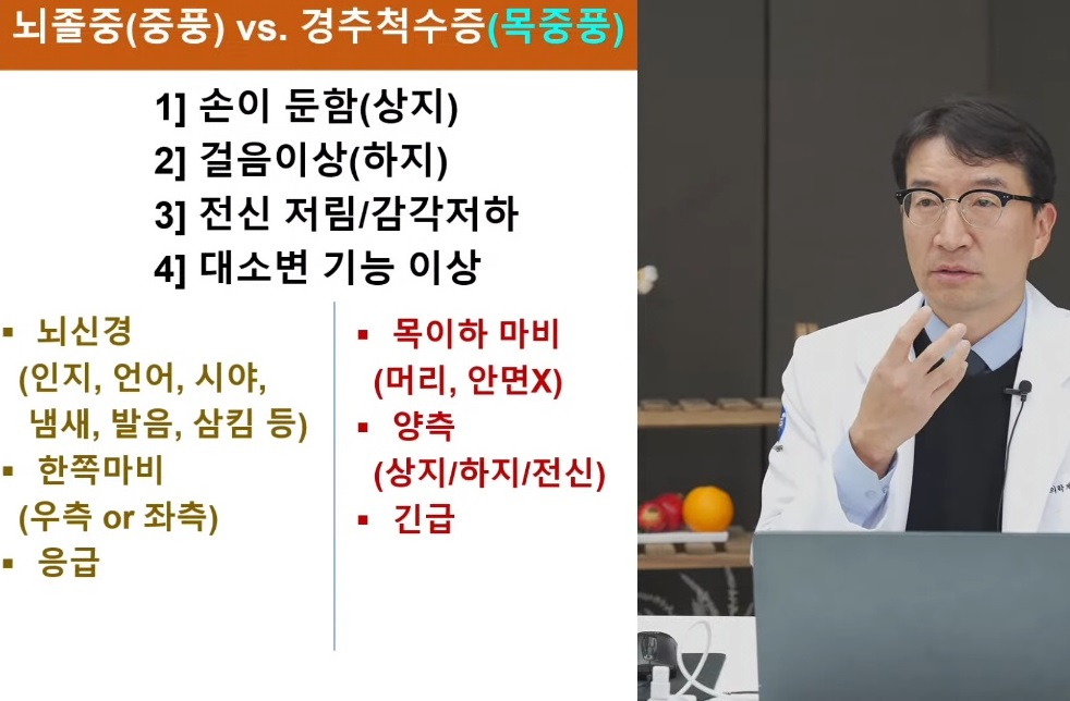 목중풍-강경중-교수-진료