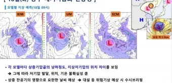 기압골 통과 두통 관절통 휴식 시간 온찜질 요령_20