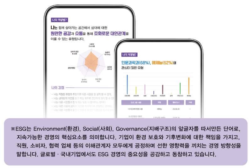 참여만해도 나의 미래역량이 업그레이드.