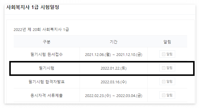 사회복지사 자격증 취득방법