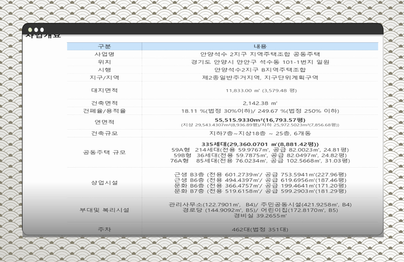안양 관악역 에피트4