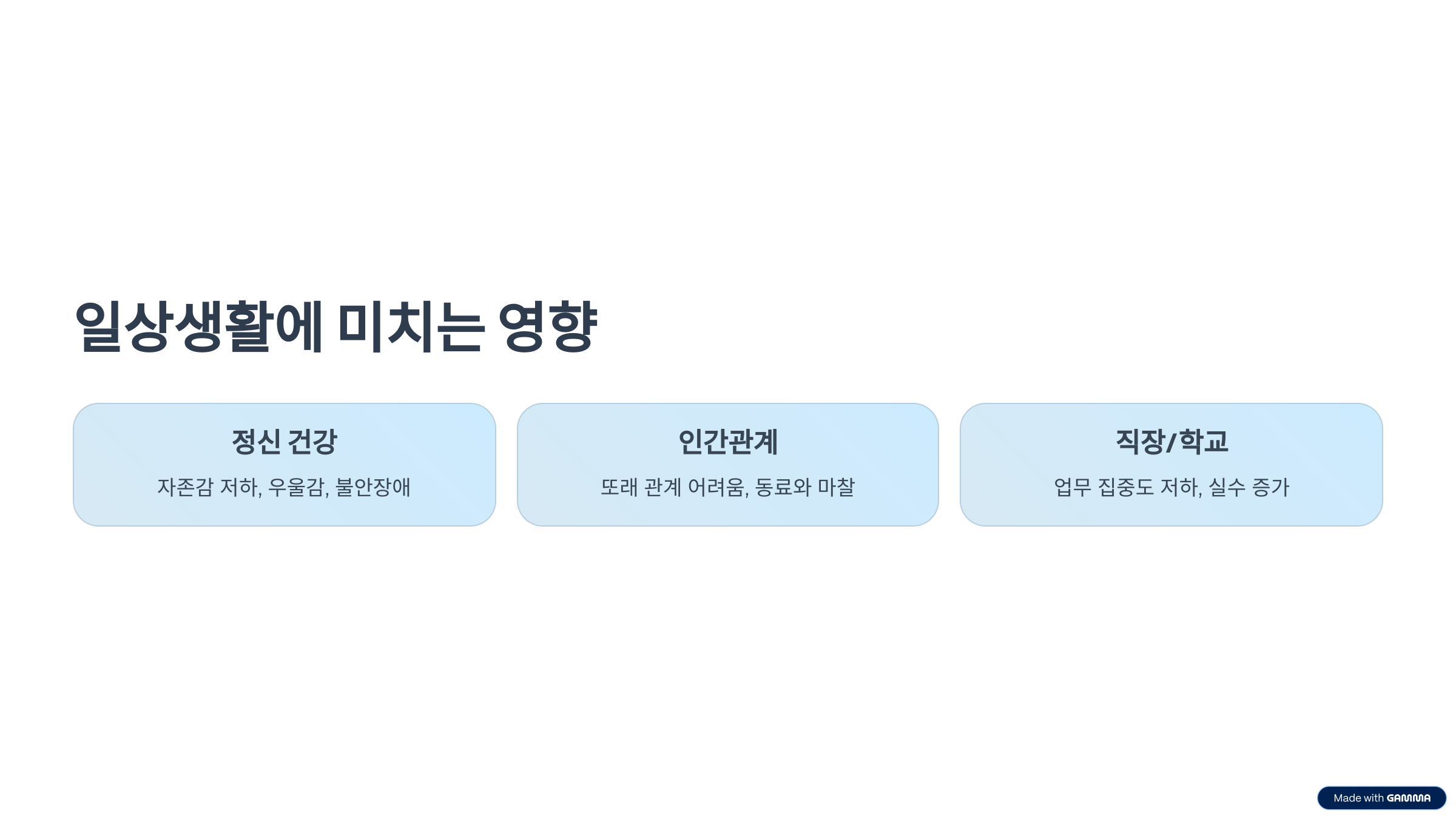 일상생활에 미치는 영향과 사례