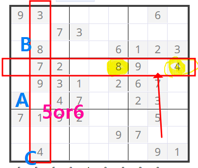 스도쿠 푸는 요령