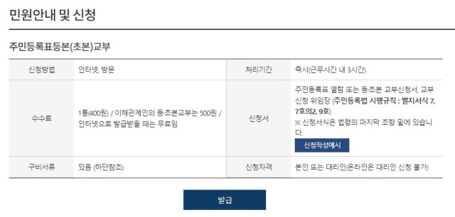 정부24-주민등록등본-발급-민원안내-및-신청-화면