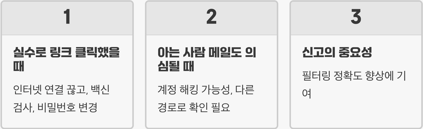 '피싱 메일', 클릭하기 전에 구별하는 7가지 방법